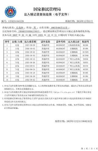 Kxz出入境1